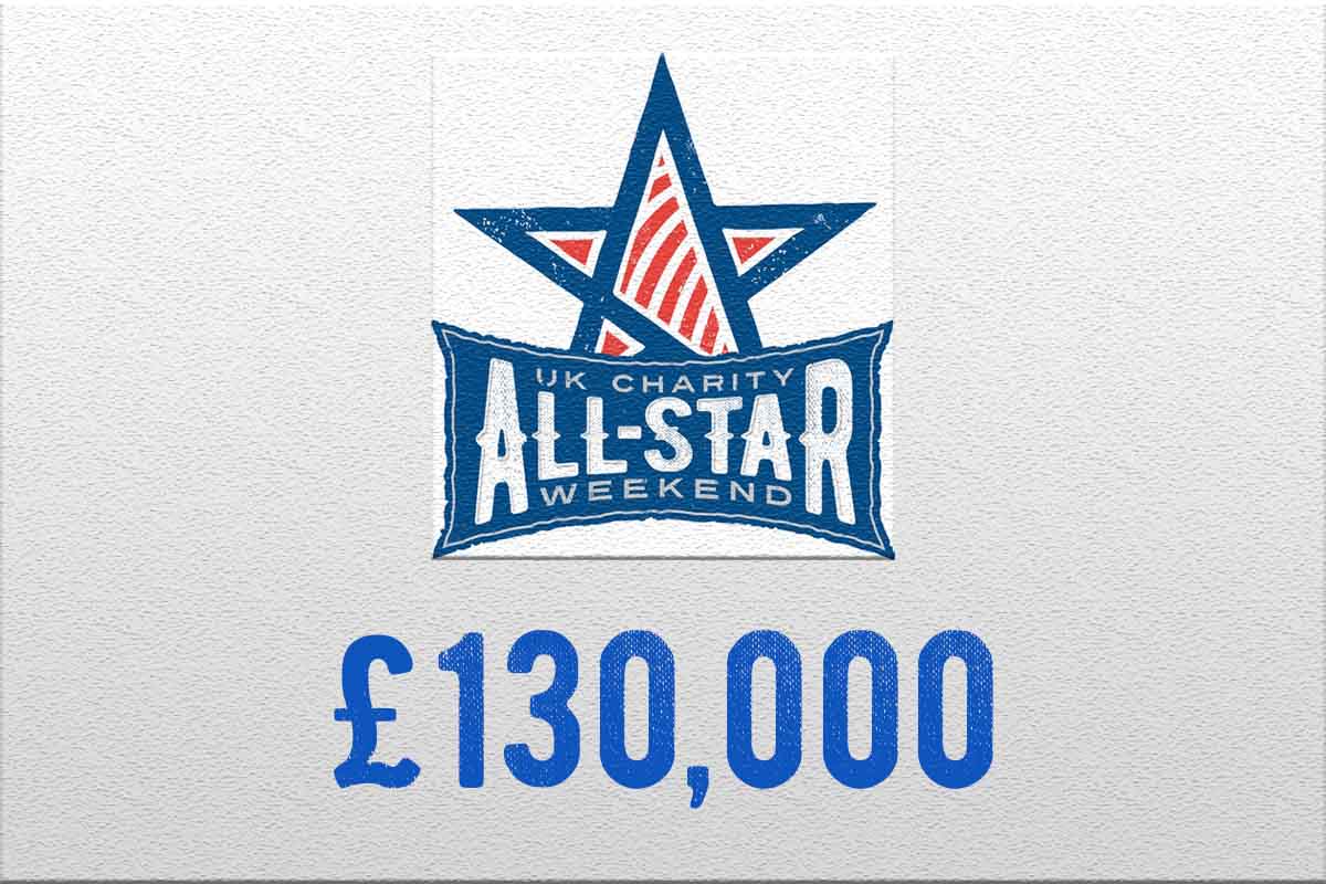 #Cardiff19 raises over £130,000!!